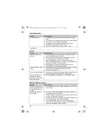 Предварительный просмотр 48 страницы Panasonic KX-TG8051PD Operating Instructions Manual