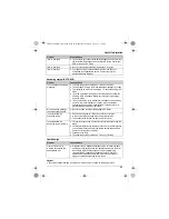 Предварительный просмотр 49 страницы Panasonic KX-TG8051PD Operating Instructions Manual