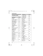 Предварительный просмотр 52 страницы Panasonic KX-TG8051PD Operating Instructions Manual