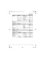 Предварительный просмотр 23 страницы Panasonic KX-TG8052C Operating Instructions Manual