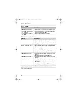 Предварительный просмотр 42 страницы Panasonic KX-TG8052C Operating Instructions Manual