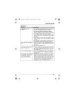 Предварительный просмотр 43 страницы Panasonic KX-TG8052C Operating Instructions Manual