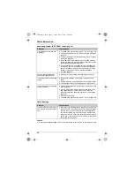 Предварительный просмотр 44 страницы Panasonic KX-TG8052C Operating Instructions Manual