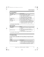 Preview for 31 page of Panasonic KX-TG8070E Operating Instructions Manual