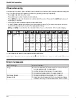 Preview for 22 page of Panasonic KX-TG8070HK Operating Instructions Manual