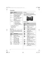 Preview for 8 page of Panasonic KX-TG8100FX Operating Instructions Manual