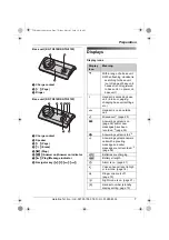 Preview for 7 page of Panasonic KX-TG8102 Operating Instructions Manual