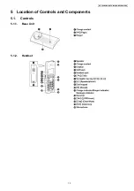 Предварительный просмотр 13 страницы Panasonic KX-TG8105RU Service Manual