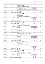 Preview for 27 page of Panasonic KX-TG8105RU Service Manual