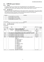 Preview for 31 page of Panasonic KX-TG8105RU Service Manual