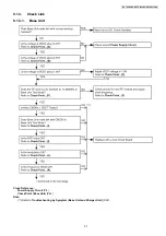 Preview for 37 page of Panasonic KX-TG8105RU Service Manual