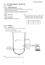 Preview for 59 page of Panasonic KX-TG8105RU Service Manual