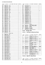 Preview for 90 page of Panasonic KX-TG8105RU Service Manual