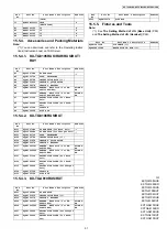 Preview for 91 page of Panasonic KX-TG8105RU Service Manual