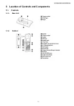 Предварительный просмотр 13 страницы Panasonic KX-TG8107UA Service Manual