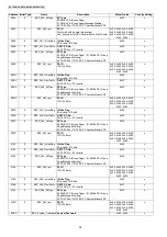 Предварительный просмотр 26 страницы Panasonic KX-TG8107UA Service Manual