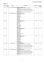 Предварительный просмотр 31 страницы Panasonic KX-TG8107UA Service Manual