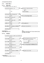 Предварительный просмотр 34 страницы Panasonic KX-TG8107UA Service Manual