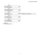 Предварительный просмотр 37 страницы Panasonic KX-TG8107UA Service Manual