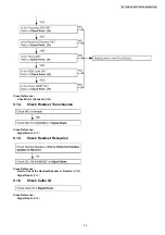 Предварительный просмотр 39 страницы Panasonic KX-TG8107UA Service Manual