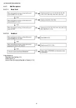 Предварительный просмотр 40 страницы Panasonic KX-TG8107UA Service Manual