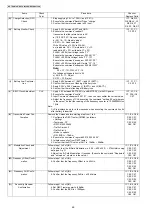 Предварительный просмотр 46 страницы Panasonic KX-TG8107UA Service Manual