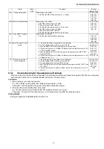 Предварительный просмотр 47 страницы Panasonic KX-TG8107UA Service Manual