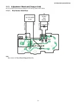 Предварительный просмотр 57 страницы Panasonic KX-TG8107UA Service Manual