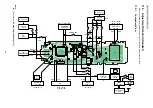 Предварительный просмотр 60 страницы Panasonic KX-TG8107UA Service Manual