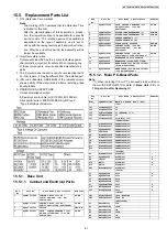 Предварительный просмотр 87 страницы Panasonic KX-TG8107UA Service Manual