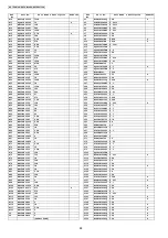 Предварительный просмотр 88 страницы Panasonic KX-TG8107UA Service Manual