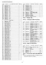 Предварительный просмотр 90 страницы Panasonic KX-TG8107UA Service Manual