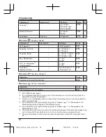 Preview for 30 page of Panasonic KX-TG8151 series Operating Instructions Manual