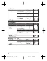 Предварительный просмотр 26 страницы Panasonic KX-TG8151FX Operating Instructions Manual