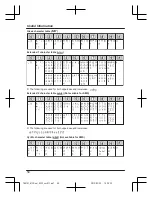 Предварительный просмотр 50 страницы Panasonic KX-TG8151FX Operating Instructions Manual