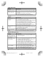 Предварительный просмотр 54 страницы Panasonic KX-TG8151FX Operating Instructions Manual