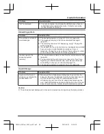 Предварительный просмотр 55 страницы Panasonic KX-TG8151FX Operating Instructions Manual