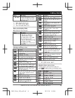 Preview for 15 page of Panasonic KX-TG8161E Operating Instructions Manual