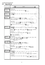 Предварительный просмотр 18 страницы Panasonic KX-TG8162ALB Service Manual