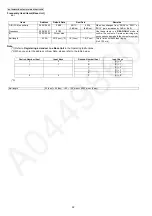 Preview for 22 page of Panasonic KX-TG8162ALB Service Manual