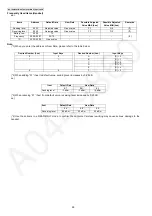 Предварительный просмотр 24 страницы Panasonic KX-TG8162ALB Service Manual