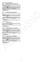 Preview for 38 page of Panasonic KX-TG8162ALB Service Manual