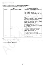 Предварительный просмотр 62 страницы Panasonic KX-TG8162ALB Service Manual