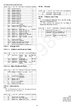 Preview for 94 page of Panasonic KX-TG8162ALB Service Manual