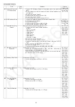 Preview for 44 page of Panasonic KX-TG8200BXB Service Manual