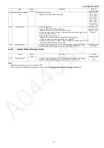 Preview for 45 page of Panasonic KX-TG8200BXB Service Manual