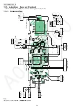 Preview for 64 page of Panasonic KX-TG8200BXB Service Manual