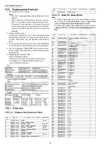 Preview for 90 page of Panasonic KX-TG8200BXB Service Manual