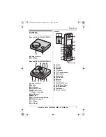 Preview for 7 page of Panasonic KX-TG8200E Operating Instructions Manual