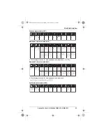 Preview for 45 page of Panasonic KX-TG8200E Operating Instructions Manual